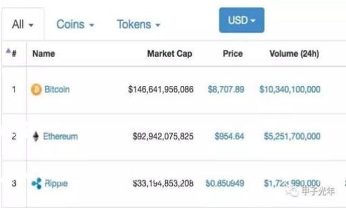 搜索

虚拟币投资指南：现货与合约交易的全面解析
