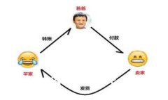 如何下载TP钱包国际版AP