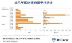 如何在苹果手机上下载TP钱包：详细步骤与解答