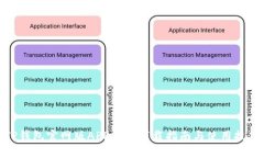 TP钱包官网版APP正版下载指