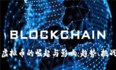 中国女虚拟币的崛起与影