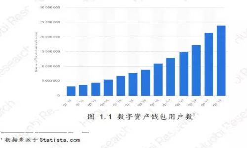 如何在TP钱包中观察钱包余额及交易记录