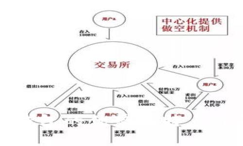 TP钱包的优势与特点详解