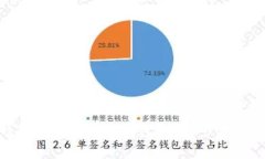 如何使用TP钱包创建TRC20钱