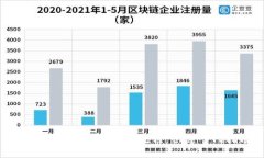 全面解析TP钱包操作流程：