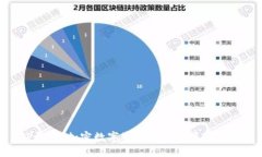 TP钱包：加密数字资产管理