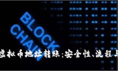 全面解析虚拟币地址转账