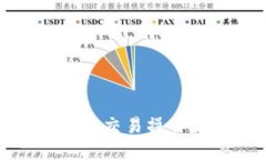 TP钱包币币交易操作流程详