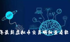 2023年最新虚拟币交易明细