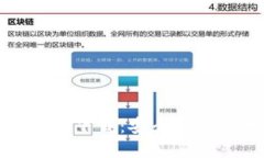 TP钱包海外版苹果官方下载