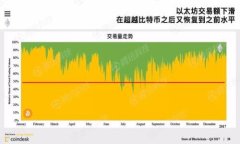   TP钱包在苹果和安卓设备
