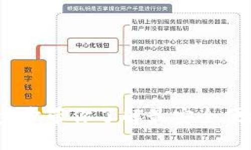 TP钱包下载手机版：一步步带你了解最安全便捷的数字资产管理工具