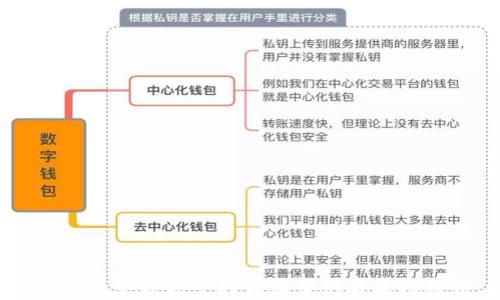 
虚拟币交易暴富的真实案例与成功秘诀