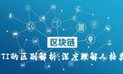 TP与MBTI的区别解析：深度