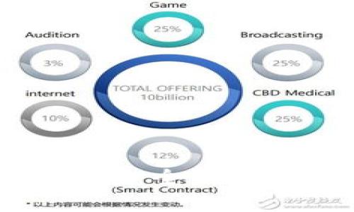 TP钱包最新版本：全面解析及实用指南