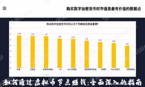 
如何通过虚拟币节点赚钱：全面深入的指南