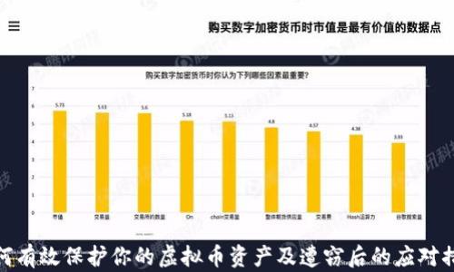 
如何有效保护你的虚拟币资产及遭窃后的应对措施