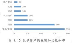 TP官方正版下载：如何安全