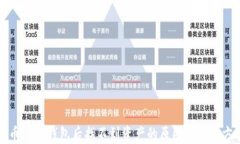 提币到TP钱包后找不到资产