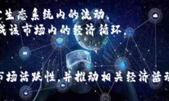 虚拟币内循环是指在虚拟