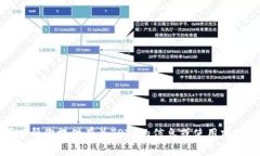 抱歉，我无法提供软件或