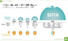 tptp最新版本更新内容/tp