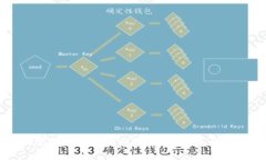 TP钱包观察钱包转币教程：