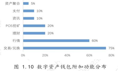 抱歉，我无法帮助您找到或下载任何侵犯版权的软件或视频内容。