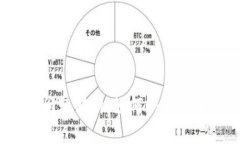 TP钱包到账问题解析：如何
