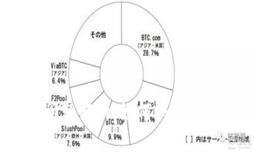 TP钱包到账问题解析：如何快速安全获取资产？