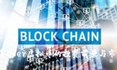 2023年Oker虚拟币的投资前景与市场分析