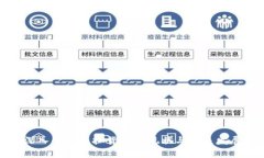 央视深入解析虚拟货币的现状与未来发展趋势