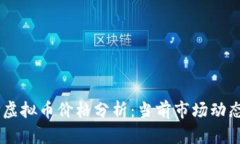 2023年MVP虚拟币价格分析：当前市场动态与未来趋