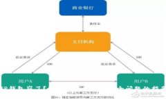 TP钱包崩了？如何解决和避免安全问题的指南