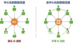 如何安装TPTP软件：完整官