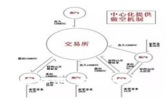 2023年TP钱包最新版评测：