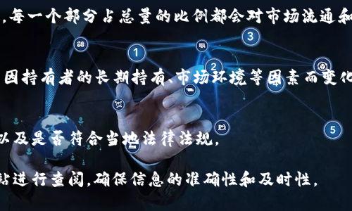 TPT币（TokenPocket Token）是一种用于区块链和数字货币的平台应用内的代币。关于TPT币的发行总量，通常可以参考以下几个方面的信息：

1. **发行总量**：
   TPT币的发行总量通常在白皮书中有详细的说明。在TPT币的情况下，通常其总发行量为一定的数量，具体的数字可能在不同的版本或扩展中有所变化，例如最初的发行量为10亿枚。

2. **分配机制**：
   TPT币的分配可能包括私募、公开发行、团队奖励、生态建设等方面。每一个部分占总量的比例都会对市场流通和价值产生影响。

3. **流通量**：
   需要特别关注的是，虽然总发行量可能是固定的，但流通的供给量因持有者的长期持有、市场环境等因素而变化。

4. **透明度与合规性**：
   投资者在关注TPT币总量时，还需要了解其发行和流通的透明度，以及是否符合当地法律法规。

若想获取最新的TPT币相关数据，建议访问官方渠道或区块链信息网站进行查阅，确保信息的准确性和及时性。