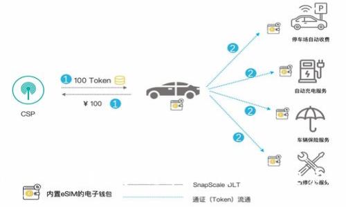 虚拟币注册需要哪些号码？解析不同平台的要求与安全性