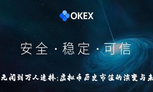 从默默无闻到万人追捧：虚拟币历史市值的演变与未来展望