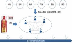 从默默无闻到万人追捧：虚拟币历史市值的演变