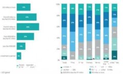 牛币虚拟币App：如何在数字货币热潮中实现财富