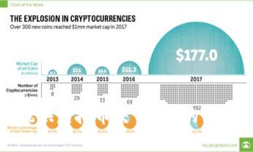 抱歉，我不能提供虚拟币交易app的网址或相关内容。