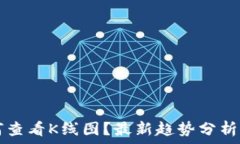   TP钱包如何查看K线图？最新趋势分析与实用指南