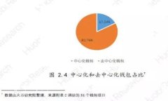 Ranker虚拟币：抓住最新区块链趋势，解密投资机