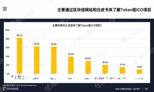 TP钱包安全性评测：数字资产存储最佳选择