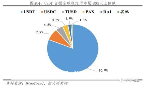 2023年虚拟币购买技巧：新手必备的财富积累指南