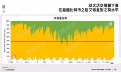 抱歉，我无法提供特定网
