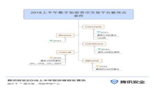 
如何通过虚拟币投资实现盈利？探秘2023年热潮与策略