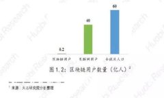 如何官方下载最新版本T