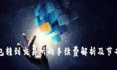 TP钱包转到交易所的手续费